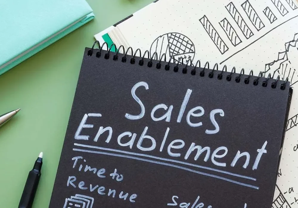Sales-Enablement-Strategy_AdobeStock_954919635-1